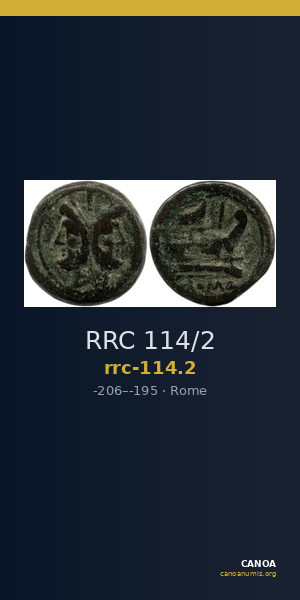 RRC 114/2 — CANOA