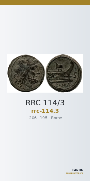 RRC 114/3 — CANOA