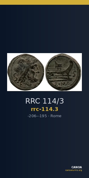 RRC 114/3 — CANOA