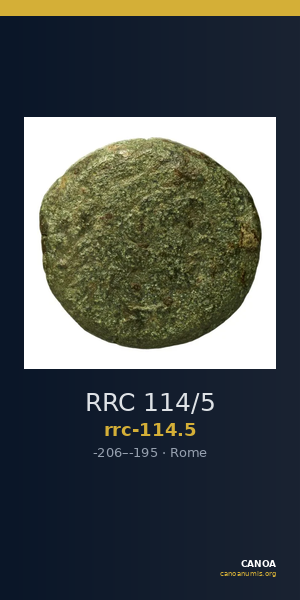 RRC 114/5 — CANOA