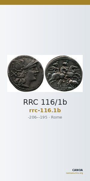RRC 116/1b — CANOA