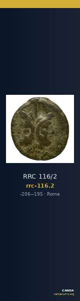RRC 116/2 — CANOA