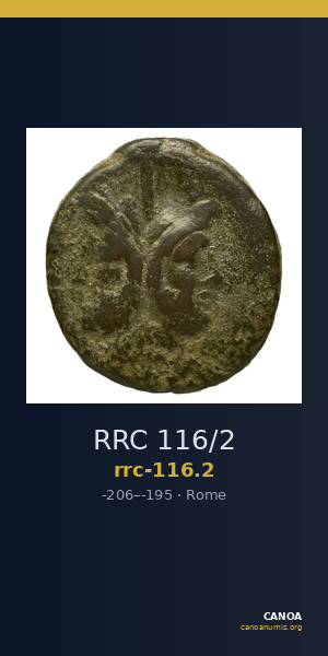 RRC 116/2 — CANOA