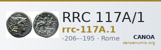 RRC 117A/1 — CANOA