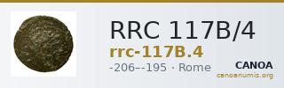 RRC 117B/4 — CANOA