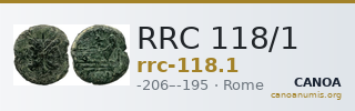 RRC 118/1 — CANOA