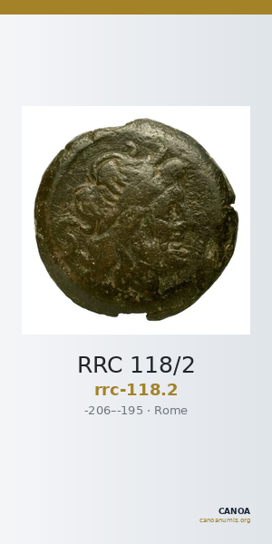 RRC 118/2 — CANOA