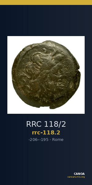 RRC 118/2 — CANOA