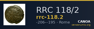 RRC 118/2 — CANOA