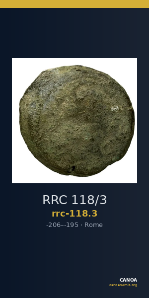 RRC 118/3 — CANOA