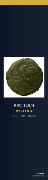 RRC 118/4 — CANOA