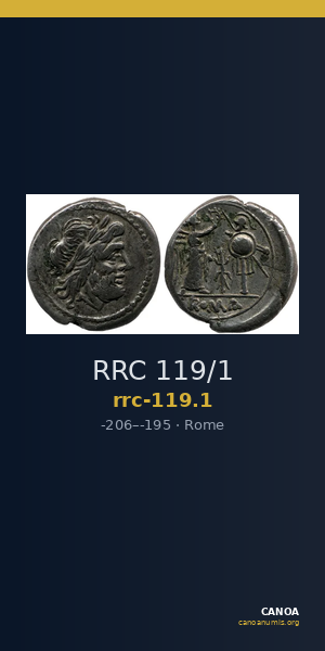 RRC 119/1 — CANOA