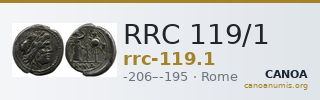 RRC 119/1 — CANOA