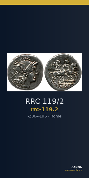 RRC 119/2 — CANOA