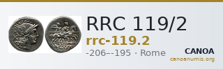 RRC 119/2 — CANOA