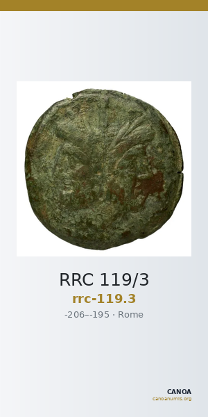 RRC 119/3 — CANOA