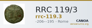 RRC 119/3 — CANOA