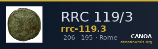 RRC 119/3 — CANOA