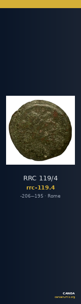 RRC 119/4 — CANOA