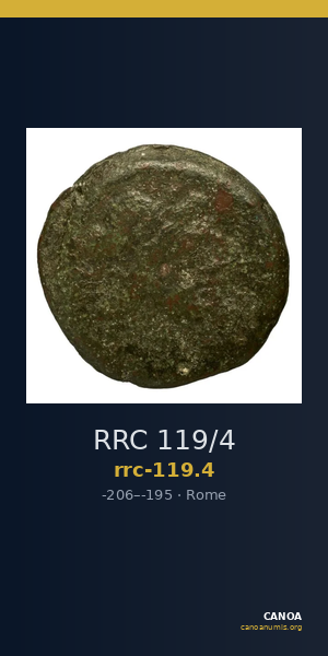 RRC 119/4 — CANOA