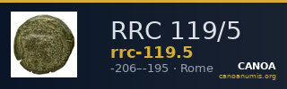 RRC 119/5 — CANOA