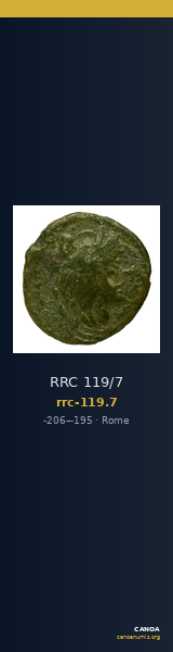 RRC 119/7 — CANOA