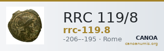 RRC 119/8 — CANOA