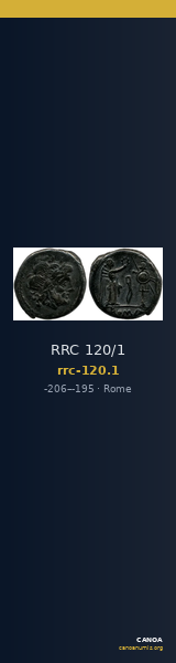RRC 120/1 — CANOA