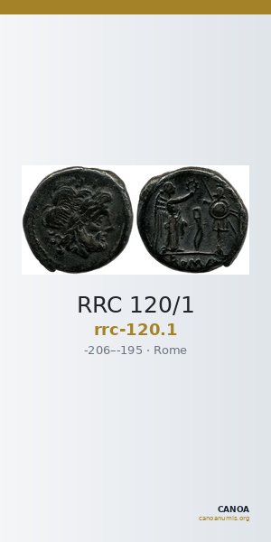 RRC 120/1 — CANOA