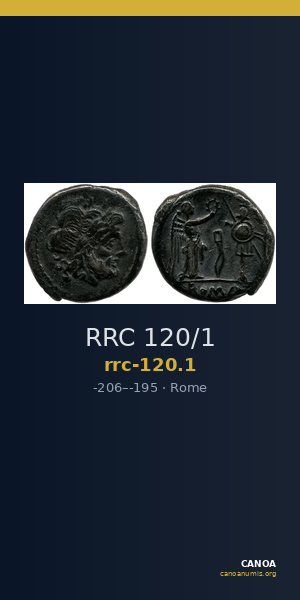 RRC 120/1 — CANOA