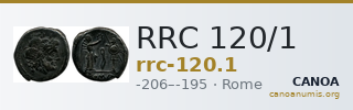 RRC 120/1 — CANOA