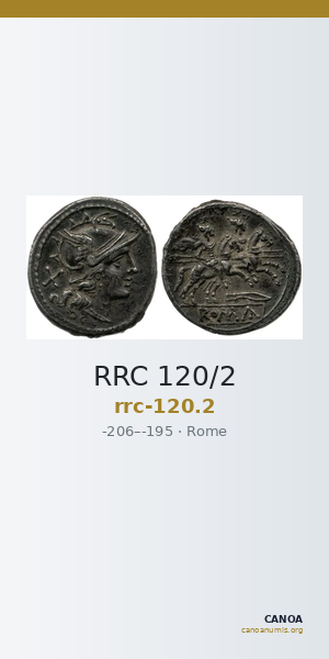 RRC 120/2 — CANOA