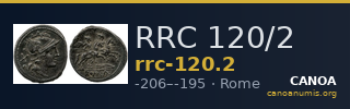 RRC 120/2 — CANOA