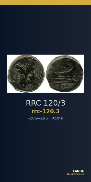 RRC 120/3 — CANOA