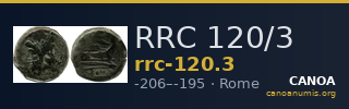 RRC 120/3 — CANOA