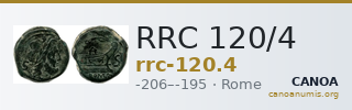 RRC 120/4 — CANOA