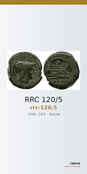 RRC 120/5 — CANOA