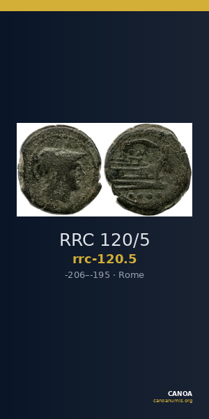 RRC 120/5 — CANOA