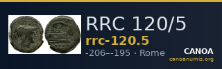 RRC 120/5 — CANOA