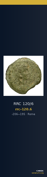 RRC 120/6 — CANOA