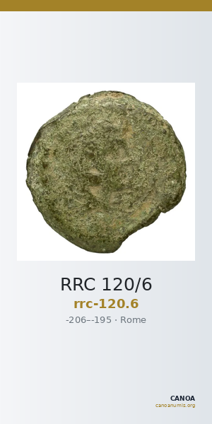 RRC 120/6 — CANOA