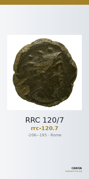 RRC 120/7 — CANOA