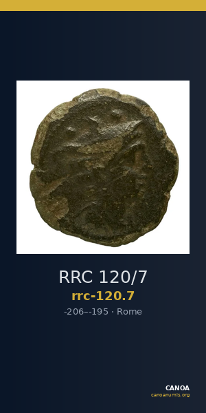RRC 120/7 — CANOA