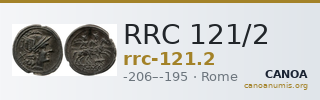 RRC 121/2 — CANOA