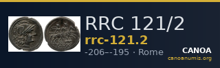 RRC 121/2 — CANOA