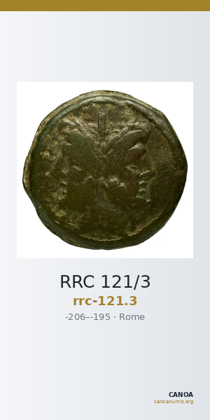 RRC 121/3 — CANOA