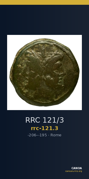 RRC 121/3 — CANOA