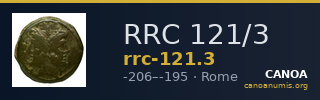 RRC 121/3 — CANOA