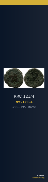 RRC 121/4 — CANOA