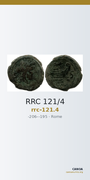 RRC 121/4 — CANOA